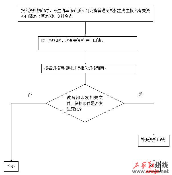 gaokao1.jpg