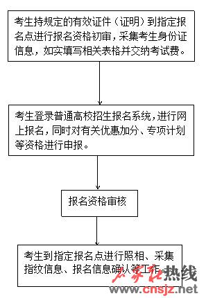 gaokao.jpg